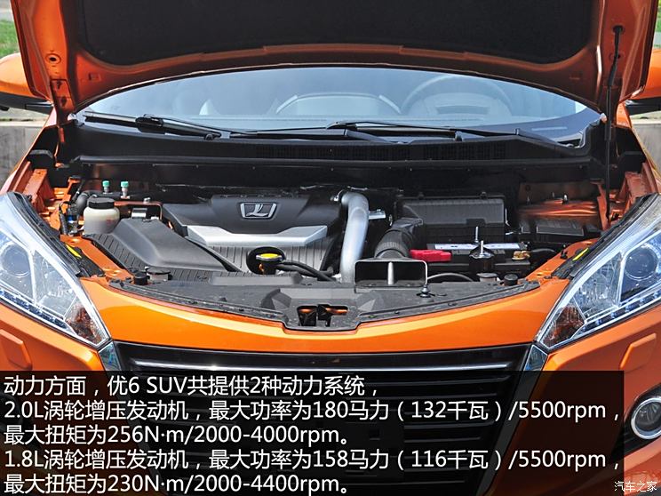 Dongfeng Yulongyou 6 SUV 2014 2.0T flagship model