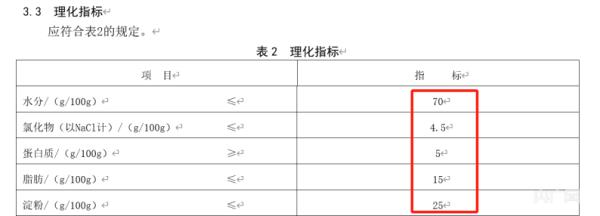 Hot search explosion! This snack, which everyone loves, collapses, and the cost is ridiculously low. What kind of meat is used? Hot search explosion! This snack, which everyone loves, collapses, and the cost is ridiculously low. What kind of meat is used?