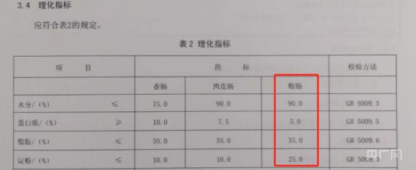 Hot search explosion! This snack, which everyone loves, collapses, and the cost is ridiculously low. What kind of meat is used? Hot search explosion! This snack, which everyone loves, collapses, and the cost is ridiculously low. What kind of meat is used?